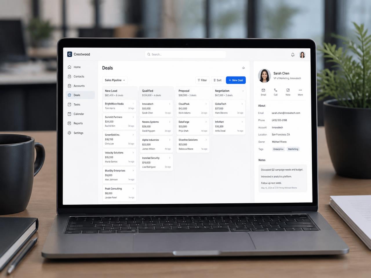 CRM workspace UI/UX concept — UI/UX work presented by Gynex Technology